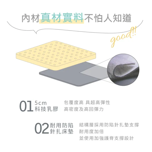【藤原傢俬】涼感冰絲豆腐硬式獨立筒床墊5尺雙人(買就送床包含枕套)