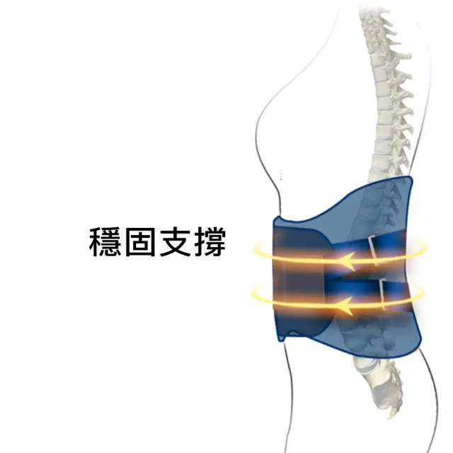 【XA】頂級款深海磁石尖端科技護腰D05(超彈力/護腰/穩固支撐/支撐/鋼板/護具/透氣/不悶熱/特降)