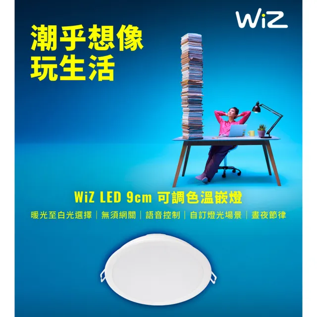 【Philips 飛利浦】2入組 Wi-Fi WIZ 7W 全電壓 APP 手機控制 智慧照明 可調色調光 9公分 崁燈(PW021)
