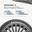 【Michelin 米其林】PRIMACY 5 輪胎四入組送安裝_205/55/16吋(車麗屋)