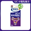 【桂格康研家】UC-II葡萄糖胺膠囊30粒x3盒_共90粒(美國專利uc2+葡萄糖胺+龜鹿雙寶)