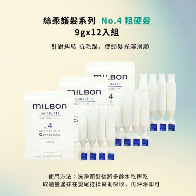 【哥德式】絲柔護髮系列NO.4 9gx12入組(細軟髮/一般髮/粗硬髮 三款任選.護髮.髮膜)