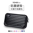 【YOMIX】防震硬殼3C旅遊收納包(線材收納包 旅行包 盥洗包 化妝包 小物收納 旅行收納 文具收納 多色可選)