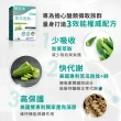 【杏輝醫藥】優倍多苦瓜胜肽膠囊6入組(共360粒+贈優倍多魚油60粒/盒  美國專利苦瓜胜 鋅 維持醣類代謝)