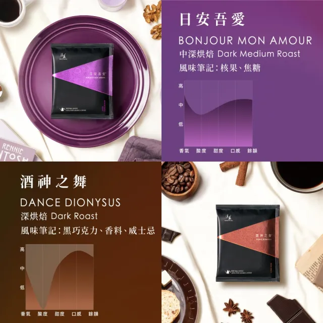 【湛盧咖啡】經典獨家．綜合風味 手沖精品濾掛式咖啡．任選2盒組(共72包;11gx36包/盒;共5種風味)