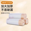 【MAGICSCOOP 魔鏟】貓砂盆配件 貓砂盆-大寬口集便袋*3卷(自動智能貓砂機專用垃圾袋)