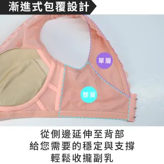 【Daima 黛瑪】現貨出清 無鋼圈B-E/蠶絲性感骨線蕾絲內衣/集中/包覆/托高/機能/大罩杯/調整型/女內衣(藍色)