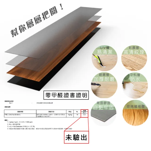 【樂嫚妮】1.7坪/DIY零甲醛自黏式仿木紋PVC塑膠地板貼 40片(塑化劑未檢出、商檢合格)