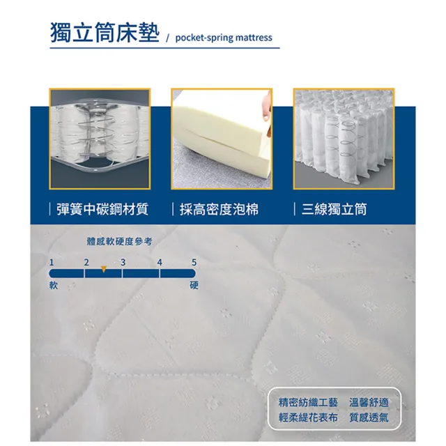 【A FACTORY 傢俱工場】派蒙 簡約收納房間3件組-單大3.5尺(床頭箱+床墊+三抽收納)