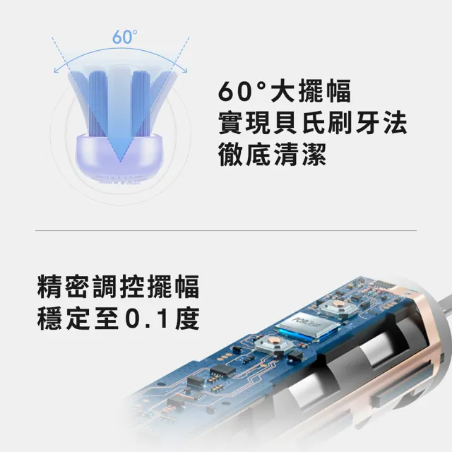 【PORClean 寶可齡】VSonic™ V601 V幅音波電動牙刷