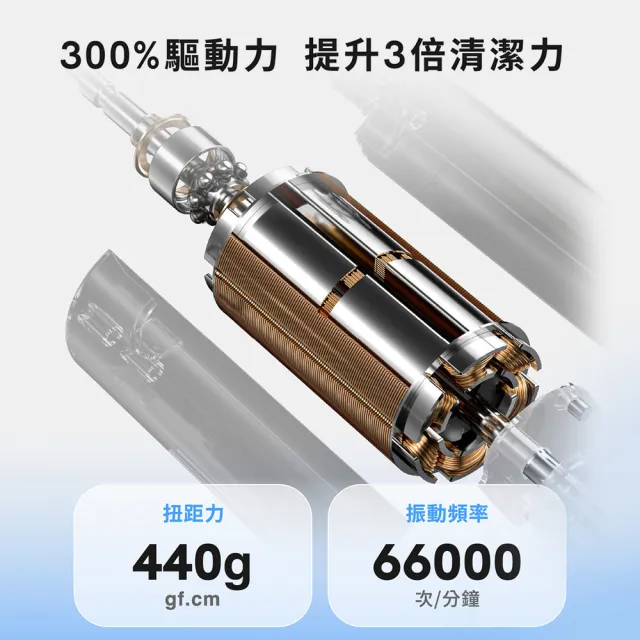 【PORClean 寶可齡】VSonic™ V601 V幅音波電動牙刷