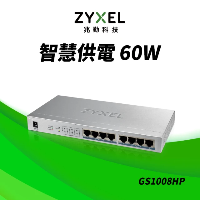 網管交換器