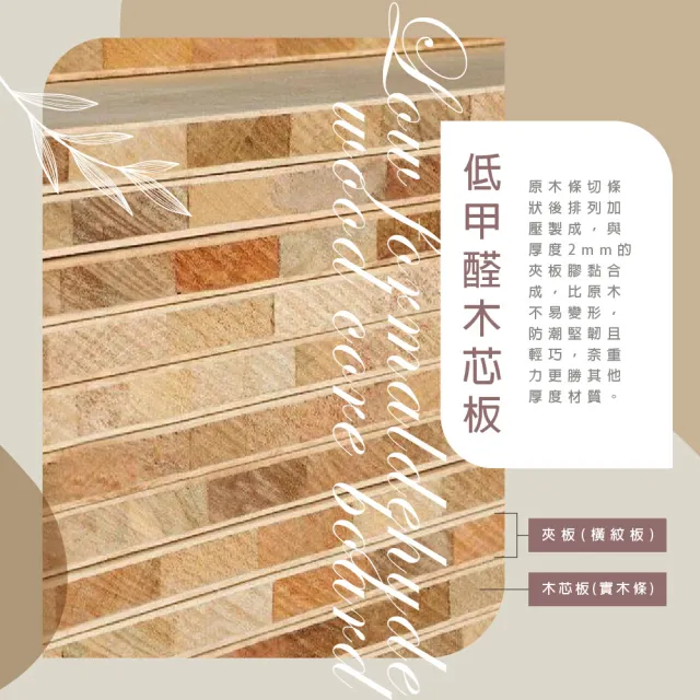 【藤原傢俬】愛麗絲木芯板鋼珠滑軌6抽屜床架/床底雙人加大6尺(不含床頭)