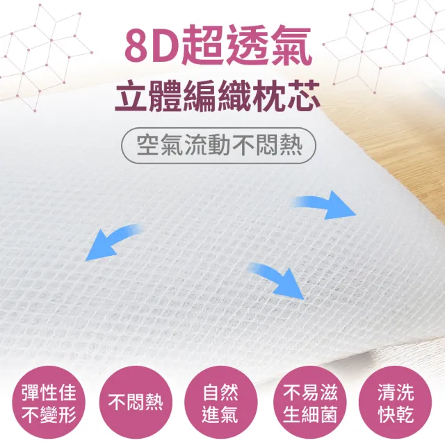 【LooCa】100%石墨烯超透氣8D健康枕頭 三合一枕頭(2入★限量出清)