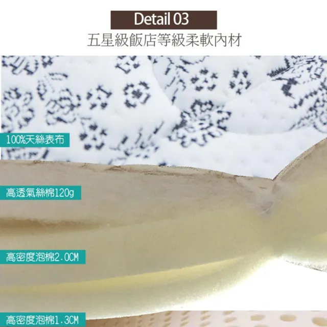 【藤原傢俬】飯店專用款三件式床組雙人5尺(民宿風床頭+新六抽屜床架床底+天絲乳膠硬式獨立筒床墊)