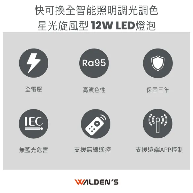 【華燈市】快可換 全智能照明調光調色15W LED嵌燈(15cm 智能燈具 全電壓 高演色性)