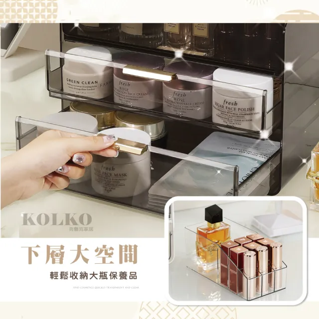 【KOLKO】防塵化妝品收納盒(口紅架 保養品收納 香水收納 眼影盤收納 刷具收納 多功能收納)