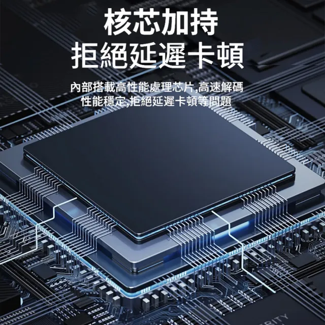 【ANTIAN】六合一 Type-C多功能HUB轉接器 PD100W RJ45千兆網路轉換器 HDMI轉接線 Mac筆電USB集線器