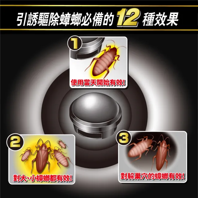 【興家安速】小黑帽蟑螂餌劑2gx12入(除蟑螂)