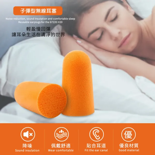 3M抗噪隔音耳塞改善睡眠 16對/組(3M耳塞 靜音 降噪 彈性耳塞 1100 拋棄式耳塞 一次性耳塞)