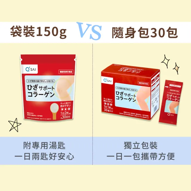 【QSAI 久采 官方直營】膠原蛋白粉隨身包30包 3入(軟骨素、膠原蛋白胜肽、健康節目介紹)