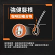 【Alpecin官方直營】咖啡因髮根強健精華液200ml(柑橘香 頭皮精華液)