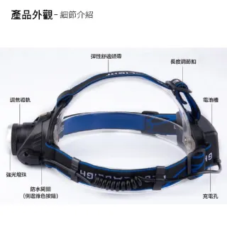 爆亮 L2 強光變焦 IPX4防水頭燈(頭燈 登山頭燈 釣魚頭燈 露營頭燈 工作頭燈 探照燈 照明燈)