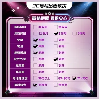 【Apple】A級福利品 iPhone 14 Pro Max 256G 6.7吋
