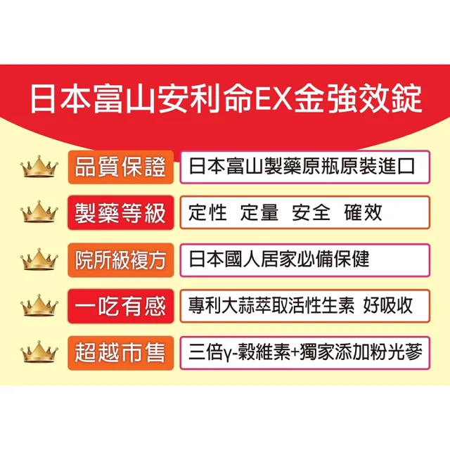 【富山藥品】富山安利命EX金強效錠 維他命B12(4盒加碼贈30錠x2盒（共420錠）)