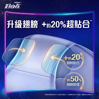 【好自在】買6送6液體衛生棉12入(24cm/27cm/34cm 100片+清新浄味款24cm/27cm/31.7cm 18片)
