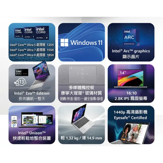 Acer 宏碁】14吋Ultra 7輕薄效能AI筆電(Swift Go/EVO/SFG14-73 Acer 宏碁】14吋Ultra 7輕薄效能AI筆電(Swift Go/EVO/SFG14-73