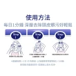 即期品【寶齡富錦 PBF】髮細胞BiohairX 深層洗淨化凝膠60mlx2入組