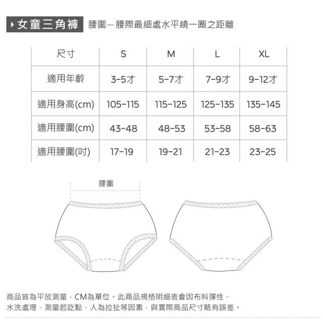 【ONEDER 旺達】6件組-三麗鷗 大耳狗 女童二入三角褲(女童內褲/兒童內褲/純棉內褲)