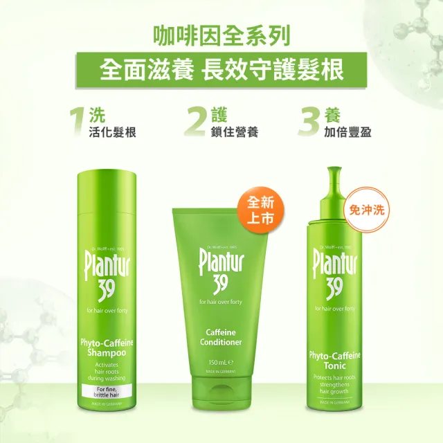 【Plantur 39】植物與咖啡因頭髮液 200ml(頭皮精華液 免沖洗 強健髮根)