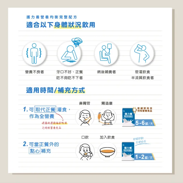 【Basicare 護力養】護力養營養均衡完整配方2箱(低渣原味250ml*48入、衛福部核准、優質蛋白質16%)