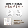 【寶齡富錦】髮細胞BiohairS 控油洗髮精400mlx2入組