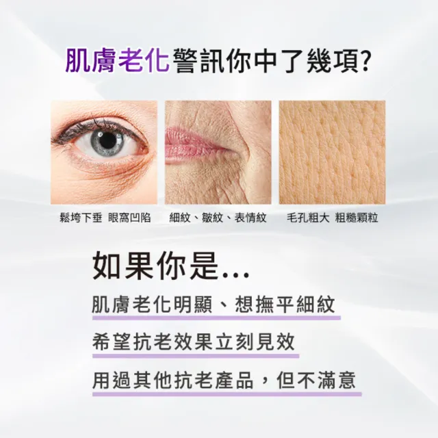 【Neogence 霓淨思】舊版 1.8%超效逆時A醇精華30ml
