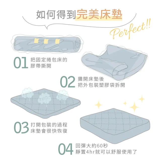 【藤原傢俬★捲包床】防螨抗菌日式獨立筒捲包床單人(3尺)