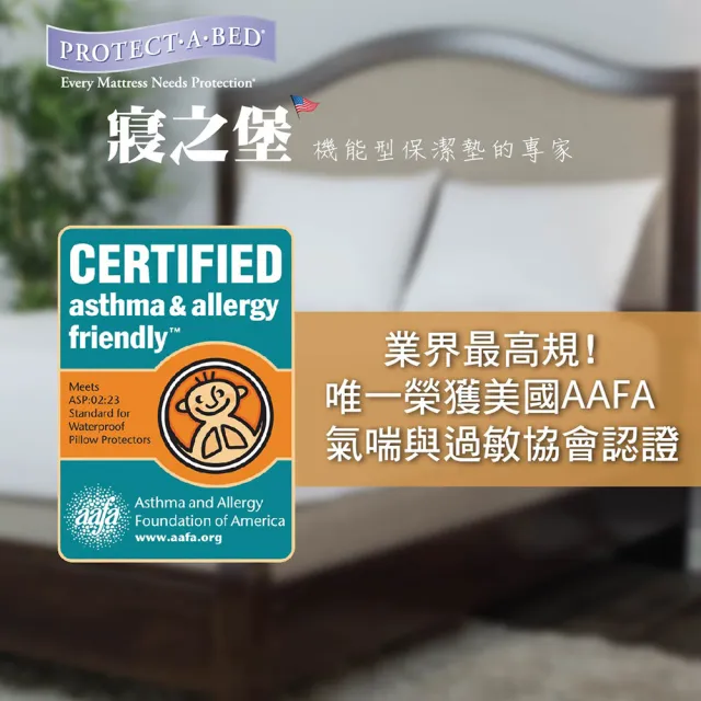 【美國寢之堡】極細纖維100%防水防蹣枕頭保潔墊(50x75cm  2入)