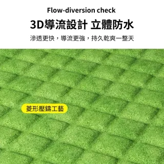 【Pet Universe 多寵宇宙】寵物尿布墊-特厚L-2包/組(寵物尿墊 尿布墊寵物 狗尿布墊 狗狗尿墊 狗狗尿布墊)