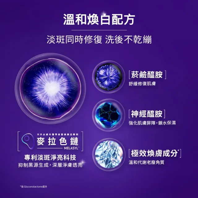 【理膚寶水】淨白透亮雙入組★MELA B3淡斑淨亮洗面露 200ml*2(美白/麥拉色鏈)