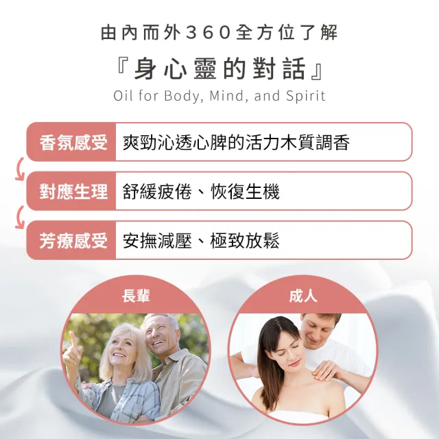 【Bonnie House 植享家】百年沒藥活絡修復組(舒撫累沒藥疏通膏30ml*3)