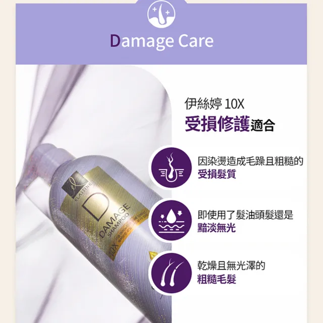 【ELASTINE】10倍修護洗髮/潤髮/護髮680ml(保濕修護/受損修護/彈力修護)