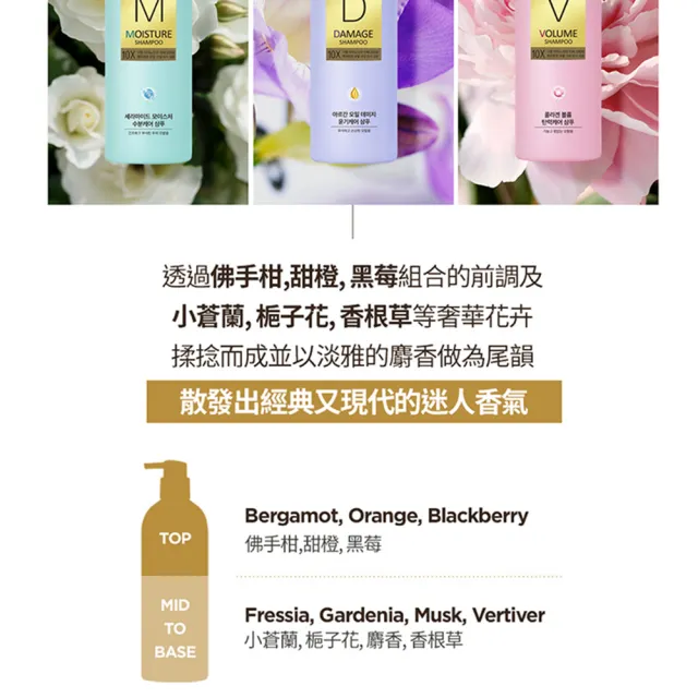 【ELASTINE伊絲婷】10倍修護洗髮/潤髮/護髮680ml(4入組)