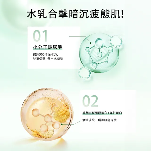 【PURE&MILD 泊美】膠原彈潤抗皺水光乳 100g