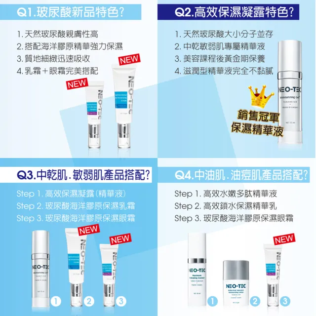 【NEO-TEC】高效水嫩修護面膜4pcs/盒（8盒入）(共32片)