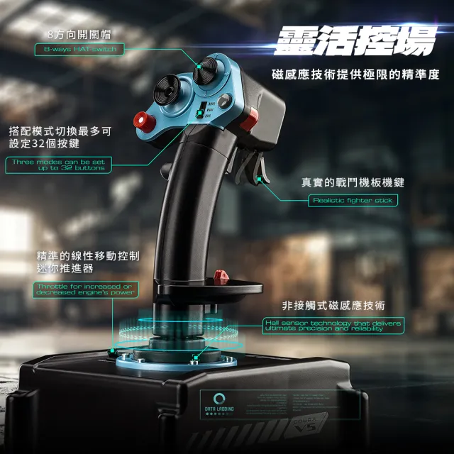 【FlashFire】Joystick V5遊戲飛行搖桿組含推進器(JSB-3401V)