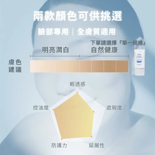 【BRIDGE 24/7 橋膚科】全物理機能防曬乳 50ml（潤色/臉部用）(海洋友善)