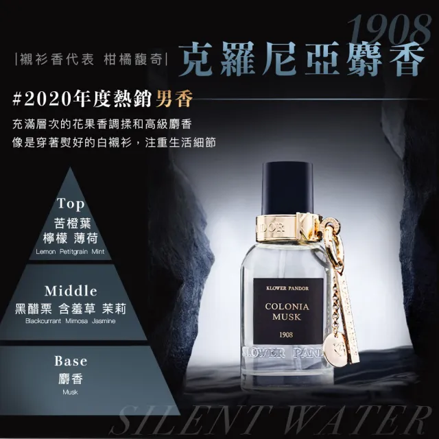 Unisex Perfume Klower Pandor Taiwan 50ml 2022 Best Selling