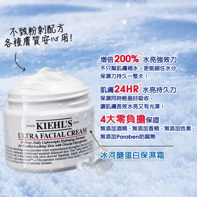 【Kiehl’s 契爾氏】官方直營 冰河醣蛋白舒敏修護保濕霜28ml(Kiehl’s/28ml/新配方升級)